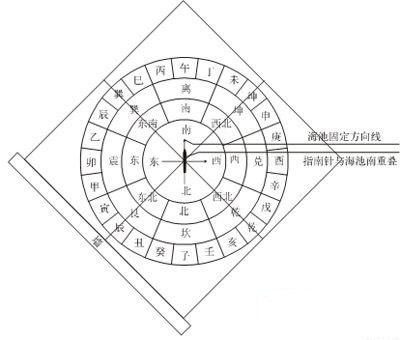 办公风水|沙发摆放风水的大学问